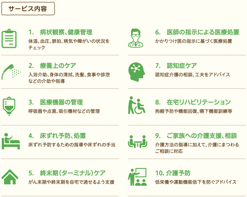 サービス内容